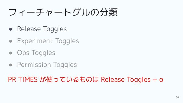 フィーチャートグルの分類
● Release Toggles
● Experiment Toggles
● Ops Toggles
● Permission Toggles
PR TIMES が使っているものは Release Toggles + α
30
