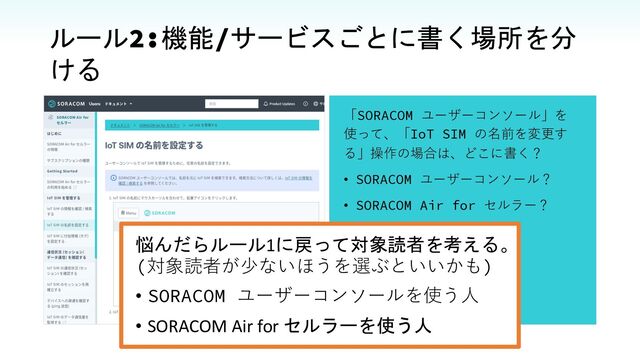 ルール2:機能/サービスごとに書く場所を分
ける
「SORACOM ユーザーコンソール」を
使って、「IoT SIM の名前を変更す
る」操作の場合は、どこに書く？
• SORACOM ユーザーコンソール？
• SORACOM Air for セルラー？
悩んだらルール1に戻って対象読者を考える。
(対象読者が少ないほうを選ぶといいかも)
• SORACOM ユーザーコンソールを使う⼈
• SORACOM Air for セルラーを使う人
