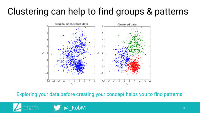 @_RobM
Clustering can help to find groups & patterns
8
Exploring your data before creating your concept helps you to find patterns.
