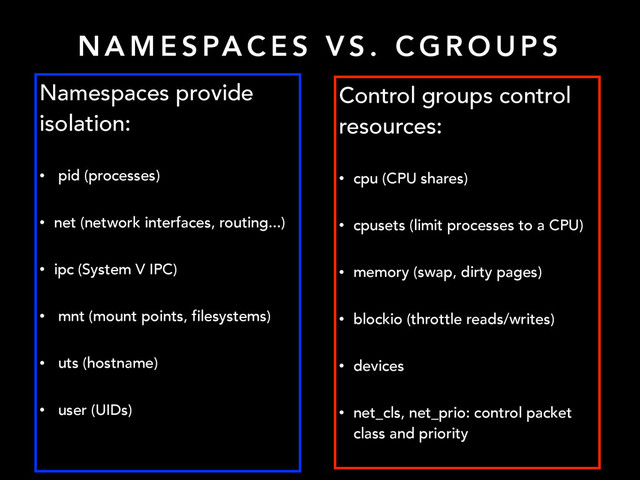 N A M E S PA C E S V S . C G R O U P S
Namespaces provide
isolation:
• pid (processes)
• net (network interfaces, routing...)
• ipc (System V IPC)
• mnt (mount points, filesystems)
• uts (hostname)
• user (UIDs)
Control groups control
resources:
• cpu (CPU shares)
• cpusets (limit processes to a CPU)
• memory (swap, dirty pages)
• blockio (throttle reads/writes)
• devices
• net_cls, net_prio: control packet
class and priority 
