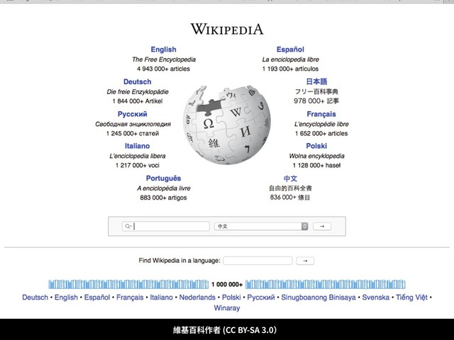 http://wikipedia.org
維基百科作者 (CC BY-SA 3.0）
