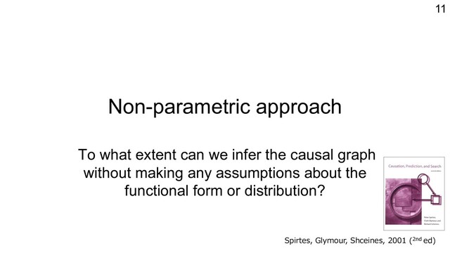 Non-parametric approach
To what extent can we infer the causal graph
without making any assumptions about the
functional form or distribution?
11
Spirtes, Glymour, Shceines, 2001 (2nd ed)
