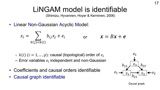 LiNGAM model is identifiable
(Shimizu, Hyvarinen, Hoyer & Kerminen, 2006)
• Linear Non-Gaussian Acyclic Model:
– 𝑘(𝑖) (𝑖 = 1, … , 𝑝): causal (topological) order of 𝑥!
– Error variables 𝑒!
independent and non-Gaussian
• Coefficients and causal orders identifiable
• Causal graph identifiable
17
or
𝑥"
𝑥#
𝑥$
Causal graph
𝑥!
= #
" # $"(!)
𝑏!#
𝑥#
+ 𝑒! 𝒙 = 𝐵𝒙 + 𝒆
𝑒$
𝑒" 𝑒#
𝑏#"
𝑏#$
𝑏"$
