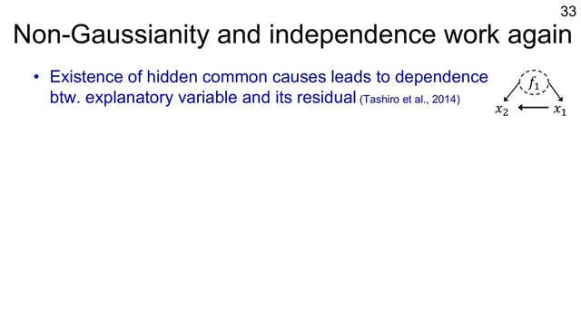 Non-Gaussianity and independence work again
• Existence of hidden common causes leads to dependence
btw. explanatory variable and its residual (Tashiro et al., 2014)
• Key result (Maeda & Shimizu, 2020)
– Find a set of variables that that gives independent residual
when a variable is regressed on every its subset
– If succeeded, variables in such a set (x1 and x2) are
the unconfounded ancestors of the variable (x4)
• For nonlinear additive models, existence of hidden
intermediate variables also leads to dependence
(Maeda & Shimizu, 2021)
33
𝑥#
𝑥"
𝑓"
!!
!"
""
!#
!$
"!
!!
𝑥# 𝑥"
𝑓$
