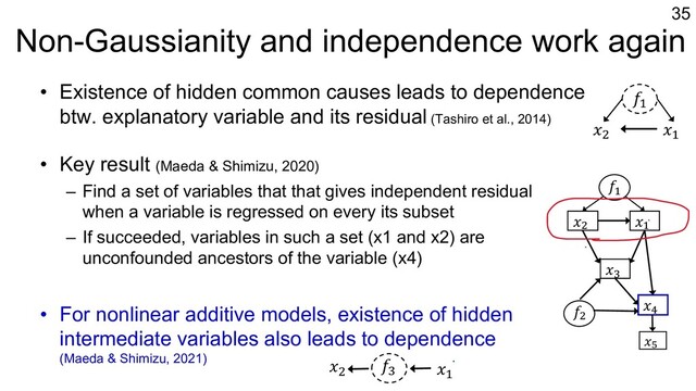 Non-Gaussianity and independence work again
• Existence of hidden common causes leads to dependence
btw. explanatory variable and its residual (Tashiro et al., 2014)
• Key result (Maeda & Shimizu, 2020)
– Find a set of variables that that gives independent residual
when a variable is regressed on every its subset
– If succeeded, variables in such a set (x1 and x2) are
unconfounded ancestors of the variable (x4)
• For nonlinear additive models, existence of hidden
intermediate variables also leads to dependence
(Maeda & Shimizu, 2021)
35
𝑥#
𝑥"
𝑓"
!!
!"
""
!#
!$
"!
!!
𝑥# 𝑥"
𝑓$
