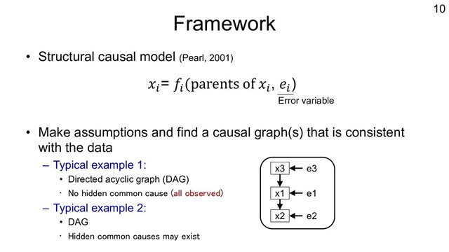 Framework
• Structural causal model (Pearl, 2001)
• Make assumptions and find a causal graph(s) that is consistent
with the data
– Typical example 1:
• Directed acyclic graph (DAG)
• No hidden common cause (all observed)
– Typical example 2:
• DAG
• Hidden common causes may exist
10
x3
x1
e3
e1
x2 e2
Error variable
𝑥!
= 𝑓!
(parents of 𝑥!
, 𝑒!
)
