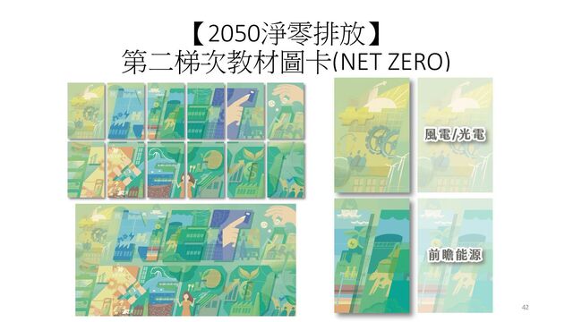 【2050淨零排放】
第二梯次教材圖卡(NET ZERO)
42
