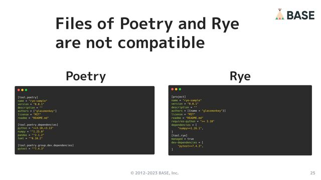 © 2012-2023 BASE, Inc. 25
Files of Poetry and Rye
are not compatible
Poetry Rye
