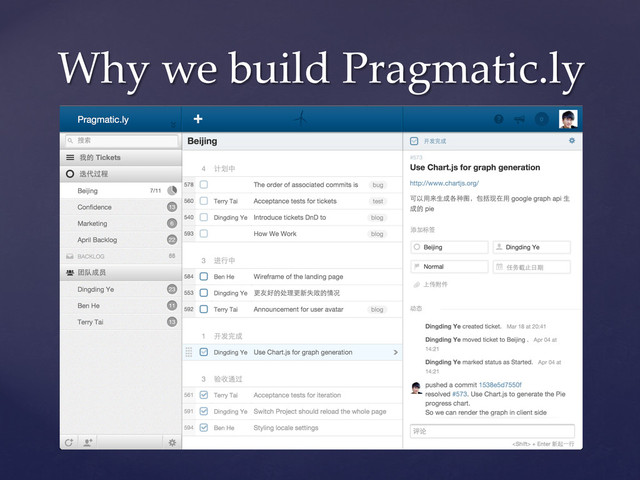 Why  we  build  Pragmatic.ly	
