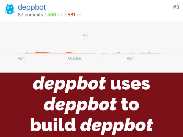 deppbot uses
deppbot to
build deppbot
