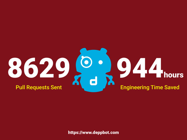 https://www.deppbot.com
8629
Pull Requests Sent
944
hours
Engineering Time Saved
