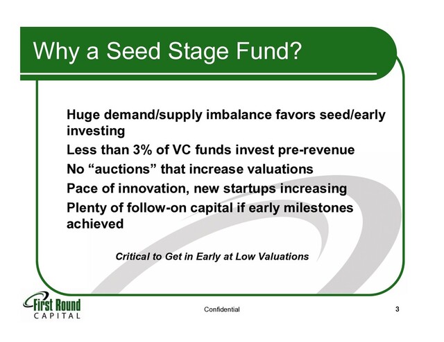 Confidential 3
Why a Seed Stage Fund?
Huge demand/supply imbalance favors seed/early
investing
Less than 3% of VC funds invest pre-revenue
No “auctions” that increase valuations
Pace of innovation, new startups increasing
Plenty of follow-on capital if early milestones
achieved
Critical to Get in Early at Low Valuations
