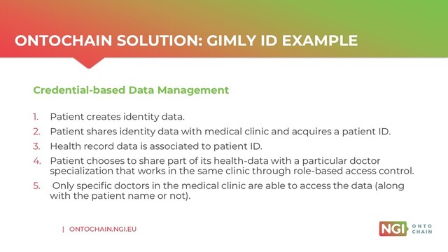 | ONTOCHAIN.NGI.EU
ONTOCHAIN SOLUTION: GIMLY ID EXAMPLE
Credential-based Data Management
1. Patient creates identity data.
2. Patient shares identity data with medical clinic and acquires a patient ID.
3. Health record data is associated to patient ID.
4. Patient chooses to share part of its health-data with a particular doctor
specialization that works in the same clinic through role-based access control.
5. Only specific doctors in the medical clinic are able to access the data (along
with the patient name or not).
