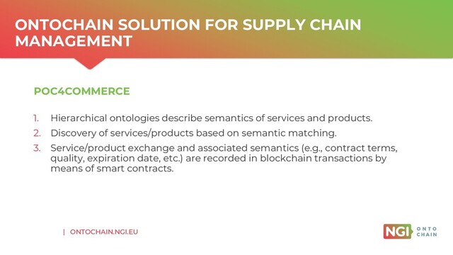 | ONTOCHAIN.NGI.EU
ONTOCHAIN SOLUTION FOR SUPPLY CHAIN
MANAGEMENT
POC4COMMERCE
1. Hierarchical ontologies describe semantics of services and products.
2. Discovery of services/products based on semantic matching.
3. Service/product exchange and associated semantics (e.g., contract terms,
quality, expiration date, etc.) are recorded in blockchain transactions by
means of smart contracts.
