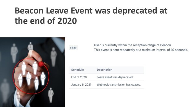 Beacon Leave Event was deprecated at
the end of 2020
