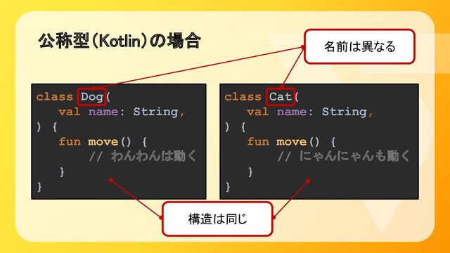 公称型（Kotlin）の場合 
class Dog(
val name: String,
) {
fun move() {
// わんわんは動く
}
}
class Cat(
val name: String,
) {
fun move() {
// にゃんにゃんも動く
}
}
構造は同じ 
名前は異なる 
