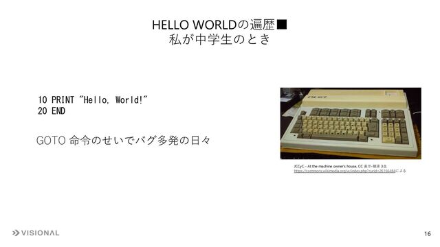 HELLO WORLDの遍歴■
私が中学⽣のとき
10 PRINT "Hello, World!"
20 END
JCCyC - At the machine owner's house, CC 表⽰-継承 3.0,
https://commons.wikimedia.org/w/index.php?curid=26166484による
GOTO 命令のせいでバグ多発の⽇々
16
