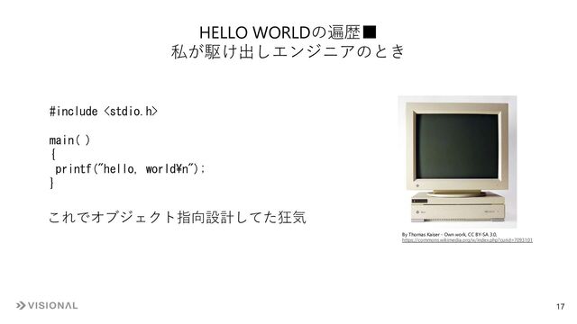 HELLO WORLDの遍歴■
私が駆け出しエンジニアのとき
#include 
main( )
{
printf("hello, world¥n");
}
By Thomas Kaiser - Own work, CC BY-SA 3.0,
https://commons.wikimedia.org/w/index.php?curid=7093101
これでオブジェクト指向設計してた狂気
17
