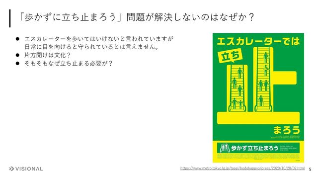 5
l エスカレーターを歩いてはいけないと⾔われていますが
⽇常に⽬を向けると守られているとは⾔えません。
l ⽚⽅開けは⽂化？
l そもそもなぜ⽴ち⽌まる必要が？
「歩かずに⽴ち⽌まろう」問題が解決しないのはなぜか？
https://www.metro.tokyo.lg.jp/tosei/hodohappyo/press/2020/10/20/02.html
