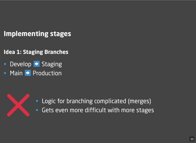 Implementing stages
Idea 1: Staging Branches
• Develop Staging
• Main Production


• Logic for branching complicated (merges)
• Gets even more difficult with more stages
33
