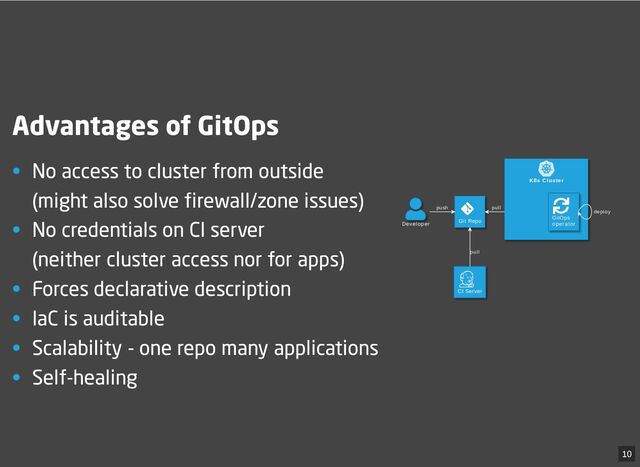K8s Cluster
Developer
Git Repo
CI Server
GitOps
operator
push
pull
pull
deploy
Advantages of GitOps
• No access to cluster from outside
(might also solve firewall/zone issues)
• No credentials on CI server
(neither cluster access nor for apps)
• Forces declarative description
• IaC is auditable
• Scalability - one repo many applications
• Self-healing
10
