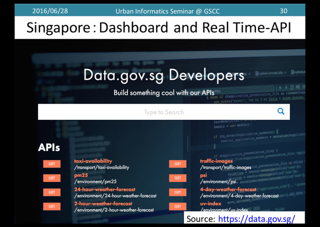 2016/06/28 Urban	  Informatics	  Seminar	  @	  GSCC 30
Singapore：Dashboard	  and	  Real	  Time-­‐API
Source:	  https://data.gov.sg/

