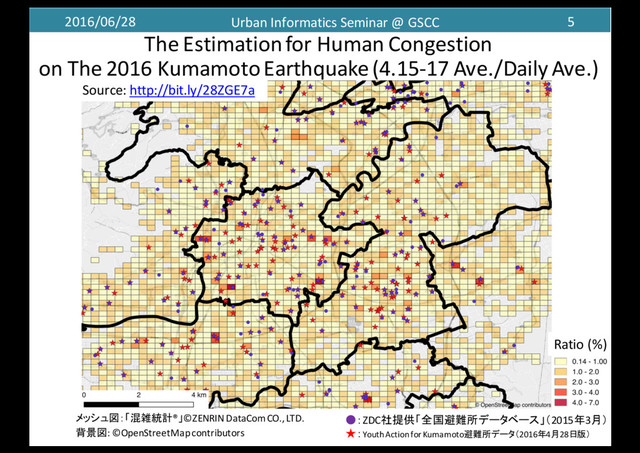 2016/06/28 Urban	  Informatics	  Seminar	  @	  GSCC 5
The	  Estimation	  for	  Human	  Congestion	  
on	  The	  2016	  Kumamoto	  Earthquake	  (4.15-­‐17	  Ave./Daily	  Ave.)
●：ZDC社提供「全国避難所データベース」（2015年3月）
★：Youth	  Action	  for	  Kumamoto避難所データ（2016年4月28日版）
メッシュ図：「混雑統計®」©ZENRIN	  DataComCO.,	  LTD.
背景図:	  ©OpenStreetMapcontributors
Ratio	  (%)
Source:	  http://bit.ly/28ZGE7a
