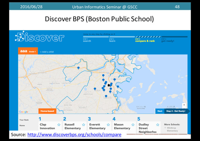 2016/06/28 Urban	  Informatics	  Seminar	  @	  GSCC 48
Source:	  http://www.discoverbps.org/schools/compare
Discover	  BPS	  (Boston	  Public	  School)
