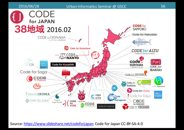 2016/06/28 Urban	  Informatics	  Seminar	  @	  GSCC 56
Photoed by	  Fumihiko Kato
Source:	  https://www.slideshare.net/codeforjapan Code	  for	  Japan	  CC-­‐BY-­‐SA-­‐4.0
2016.02
