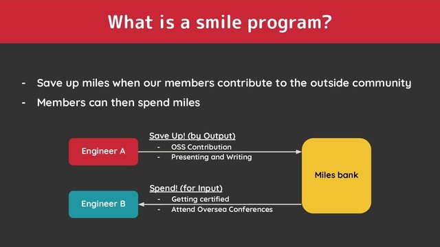 What is a smile program?
- Save up miles when our members contribute to the outside community
- Members can then spend miles
Engineer A
Miles bank
Engineer B
Save Up! (by Output)
- OSS Contribution
- Presenting and Writing
Spend! (for Input)
- Getting certiﬁed
- Attend Oversea Conferences
