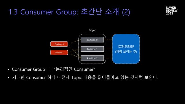 • Consumer Group == “논리적인 Consumer”
• 거대한 Consumer 하나가 전체 Topic 내용을 읽어들이고 있는 것처럼 보인다.
1.3 Consumer Group: 초간단 소개 (2)
Partition 0
Partition 1
Partition 2
Producer 0
Producer 1
Topic
CONSUMER
(처럼 보이는 것)
