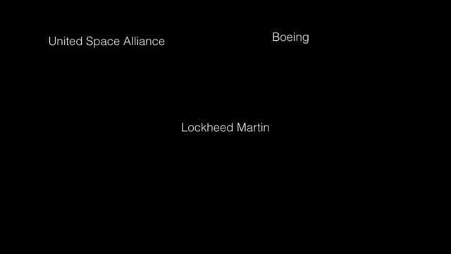 Lockheed Martin
Boeing
United Space Alliance
