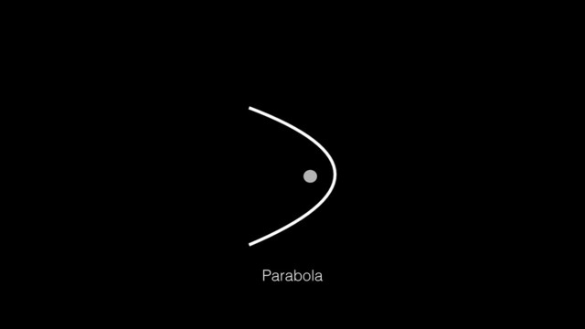 Parabola
