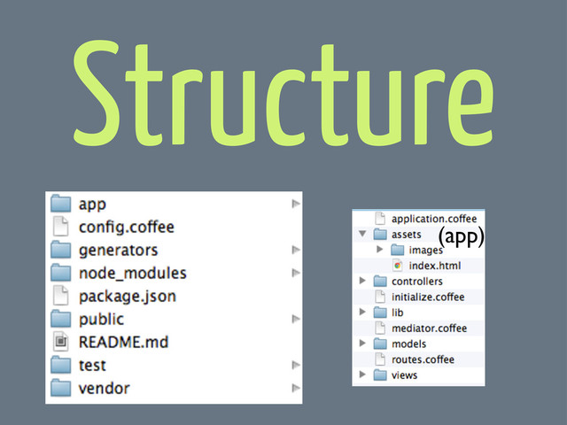 Structure
(app)
