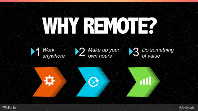 @petyeah
#WCPorto
Work
anywhere
1 Make up your
own hours
2 Do something
of value
3
WHY REMOTE?
