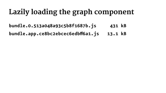 Lazily loading the graph component
bundle.0.513a048a93c5b8f1687b.js 431 kB
bundle.app.ce8bc2ebcec6edbff6a1.js 13.1 kB
