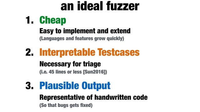 an ideal fuzzer
1. Cheap 
Easy to implement and extend 
(Languages and features grow quickly)
2. Interpretable Testcases 
Necessary for triage 
(i.e. 45 lines or less [Sun2016])
3. Plausible Output 
Representative of handwritten code 
(So that bugs gets ﬁxed)
