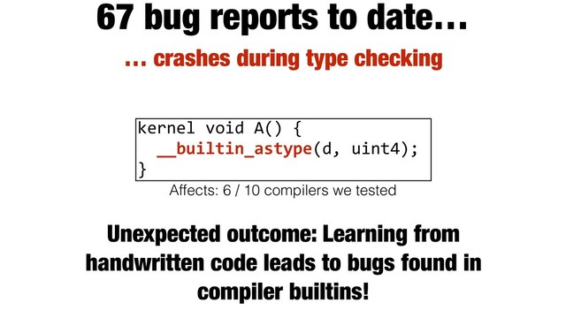 kernel void A() {
__builtin_astype(d, uint4);
}
… crashes during type checking
67 bug reports to date…
Affects: 6 / 10 compilers we tested
Unexpected outcome: Learning from
handwritten code leads to bugs found in
compiler builtins!
