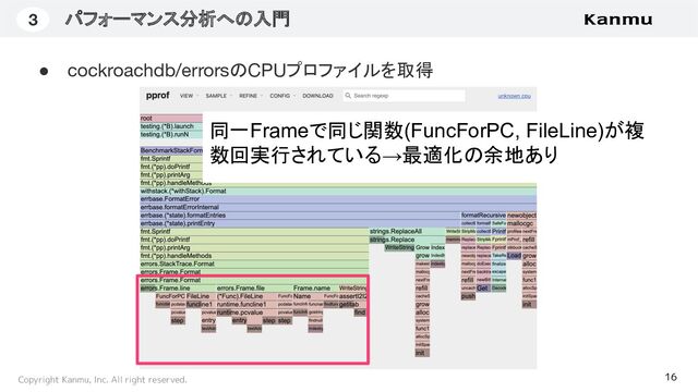 Copyright Kanmu, Inc. All right reserved.
パフォーマンス分析への入門
16
3
● cockroachdb/errorsのCPUプロファイルを取得
同一Frameで同じ関数(FuncForPC, FileLine)が複
数回実行されている→最適化の余地あり

