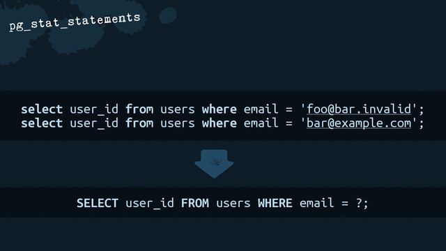 a
pg_stat_statements
select user_id from users where email = 'foo@bar.invalid';
select user_id from users where email = 'bar@example.com';
SELECT user_id FROM users WHERE email = ?;
5
