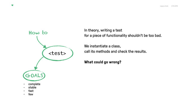 Legacy Code 21.10.2016
How to

In theory, writing a test  
for a piece of functionality shouldn’t be too bad.
We instantiate a class,  
call its methods and check the results.
What could go wrong?
GOALS
• complete
• stable
• fast
• few
