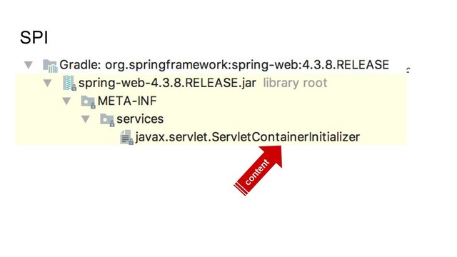 SPI
org.springframework.web.SpringServletContainerInitializer
content
