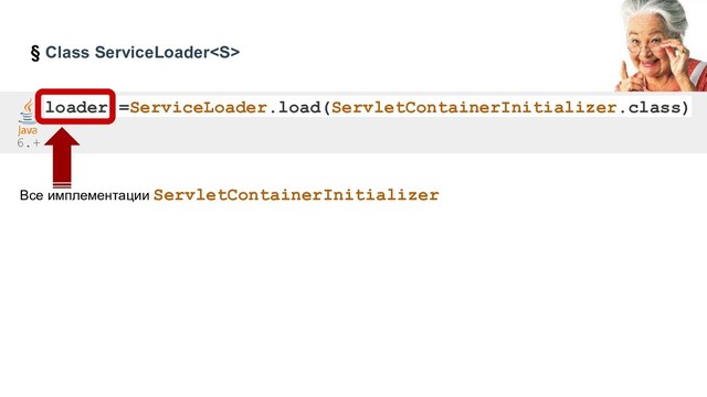 § Class ServiceLoader
loader =ServiceLoader.load(ServletContainerInitializer.class)
6.+
Все имплементации ServletContainerInitializer
