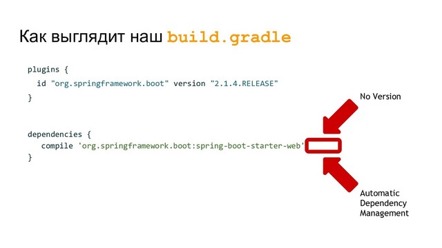 Как выглядит наш build.gradle
plugins {
id "org.springframework.boot" version "2.1.4.RELEASE"
}
dependencies {
compile 'org.springframework.boot:spring-boot-starter-web'
}
Automatic
Dependency
Management
No Version
