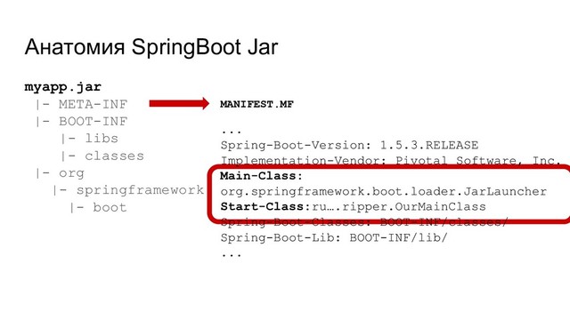 myapp.jar
|- META-INF
|- BOOT-INF
|- libs
|- classes
|- org
|- springframework
|- boot
Анатомия SpringBoot Jar
MANIFEST.MF
...
Spring-Boot-Version: 1.5.3.RELEASE
Implementation-Vendor: Pivotal Software, Inc.
Main-Class:
org.springframework.boot.loader.JarLauncher
Start-Class:ru….ripper.OurMainClass
Spring-Boot-Classes: BOOT-INF/classes/
Spring-Boot-Lib: BOOT-INF/lib/
...
