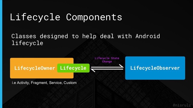Lifecycle Components
@nisrulz
Classes designed to help deal with Android
lifecycle
i.e Activity, Fragment, Service, Custom
