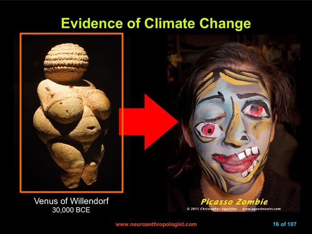 www.neuroanthropologist.com
www.neuroanthropologist.com 16 of 107
Venus of Willendorf
30,000 BCE
A Left Brain Struggle for Dominance
A Left Brain Struggle for Dominance
Evidence of Climate Change
Evidence of Climate Change
