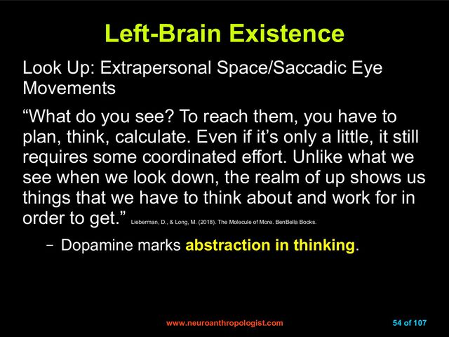 www.neuroanthropologist.com
www.neuroanthropologist.com 54 of 107
Left-Brain Existence
Left-Brain Existence
Look Up: Extrapersonal Space/Saccadic Eye
Movements
“What do you see? To reach them, you have to
plan, think, calculate. Even if it’s only a little, it still
requires some coordinated effort. Unlike what we
see when we look down, the realm of up shows us
things that we have to think about and work for in
order to get.”
Lieberman, D., & Long, M. (2018). The Molecule of More. BenBella Books.
– Dopamine marks abstraction in thinking.
