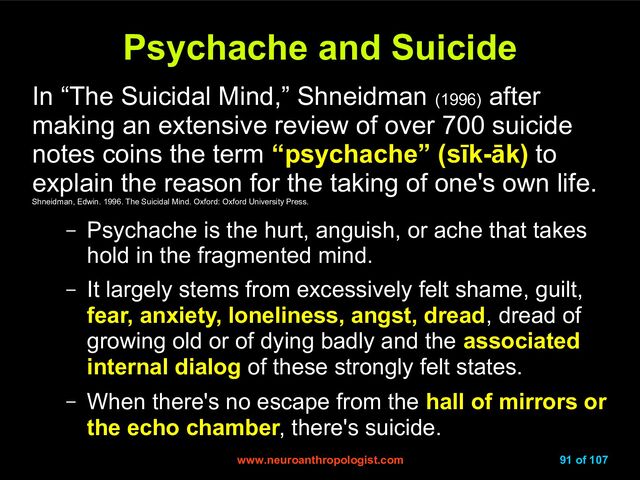 www.neuroanthropologist.com
www.neuroanthropologist.com 91 of 107
Psychache and Suicide
Psychache and Suicide
In “The Suicidal Mind,” Shneidman (1996)
after
making an extensive review of over 700 suicide
notes coins the term “psychache” (sīk-āk) to
explain the reason for the taking of one's own life.
Shneidman, Edwin. 1996. The Suicidal Mind. Oxford: Oxford University Press.
– Psychache is the hurt, anguish, or ache that takes
hold in the fragmented mind.
– It largely stems from excessively felt shame, guilt,
fear, anxiety, loneliness, angst, dread, dread of
growing old or of dying badly and the associated
internal dialog of these strongly felt states.
– When there's no escape from the hall of mirrors or
the echo chamber, there's suicide.
