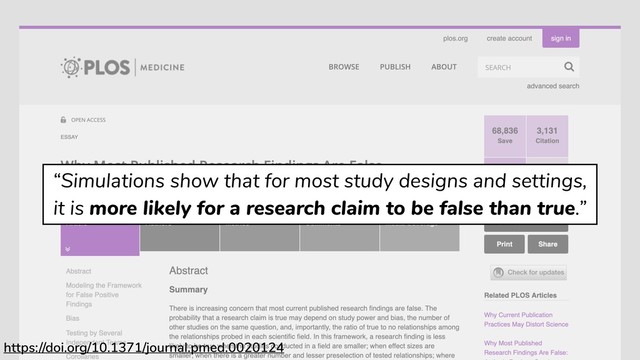 https://doi.org/10.1371/journal.pmed.0020124
“Simulations show that for most study designs and settings,
it is more likely for a research claim to be false than true.”
